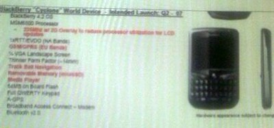Blackberry Cyclone, otra de rumores