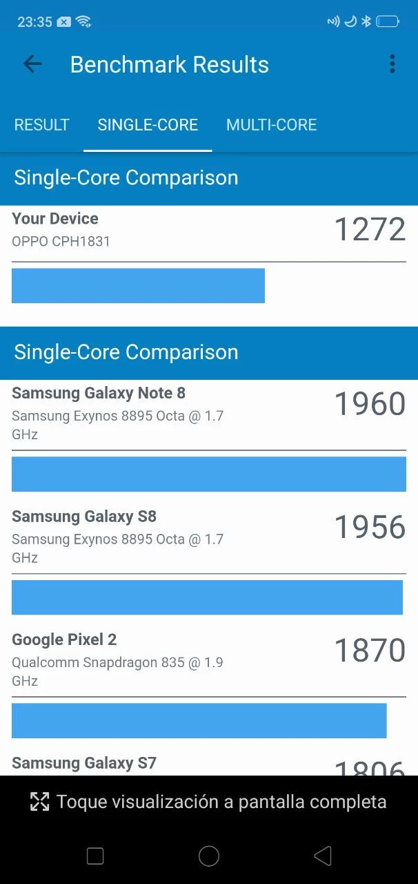 Foto de BenchMarks Oppo R15 Pro (6/6)