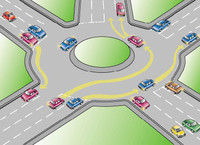 Las rotondas, esas grandes desconocidas