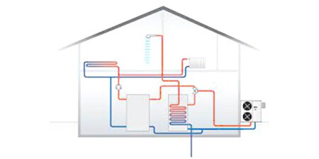 H Heating System