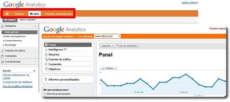 La nueva versión de Google Analytics ya está disponible