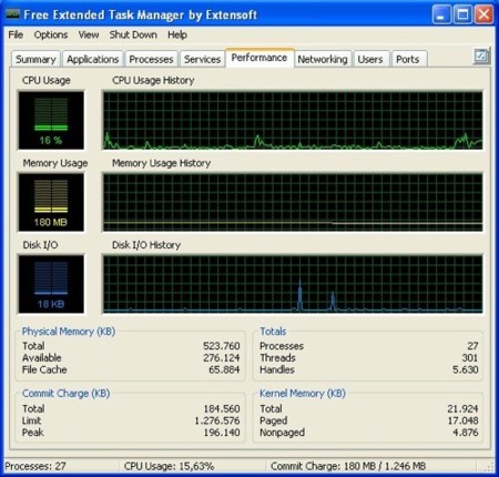 Free Extended Task Manager, el administrador de tareas definitivo