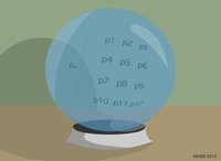 La cadena de Markov y su función empresarial