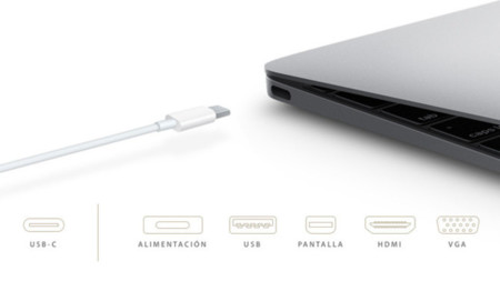 Aprovecha el conector USB-C del nuevo MacBook, ahora o en el futuro