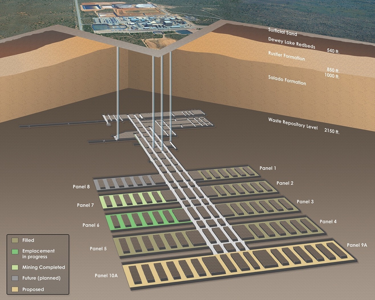 wipp almacen nuclear