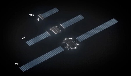 Satelites Spacex Versiones