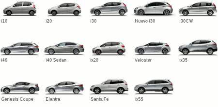 Gama Hyundai España (2012)