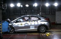 Última tanda EuroNCAP: Jeep Compass (suspenso absoluto) y Honda Civic