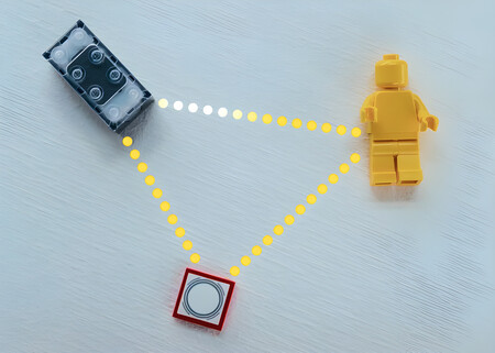 Lego Smart Play System