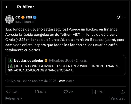 BNB