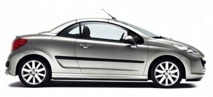 Peugeot 207 CC