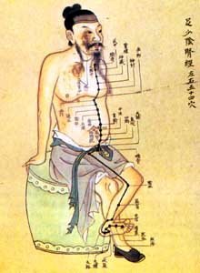¿Por qué la medicina alternativa, la tradicional china y demás es cualitativamente inferior que la medicina convencional o alópata? (I)