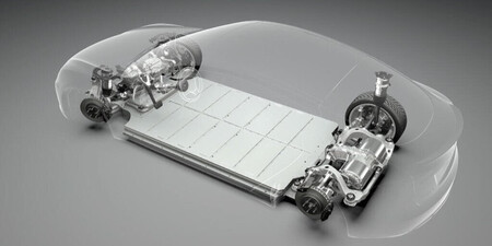 Batería coche eléctrico