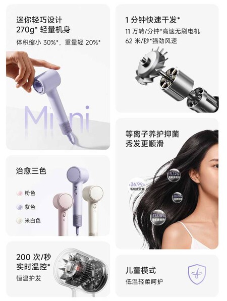 Xiaomi Mijia High-Speed Hair Dryer Mini