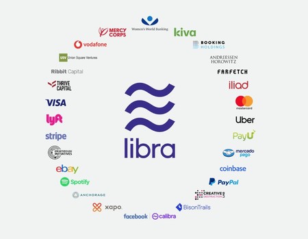 Libra y las empresas que la apoyan