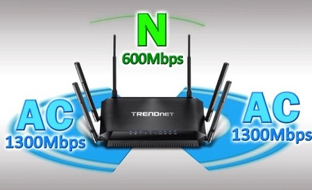 TRENDnet TEW-828DRU, su router WiFi AC tribanda más veloz, con hasta 3.200 Mbps