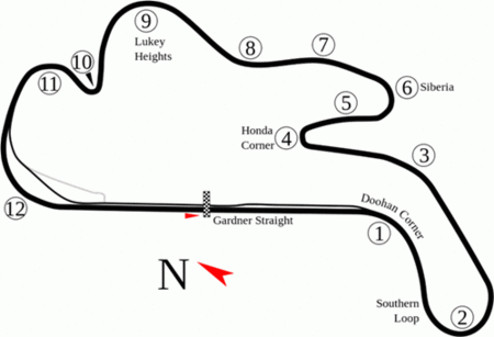MotoGP Australia: toda la información a un click de distancia