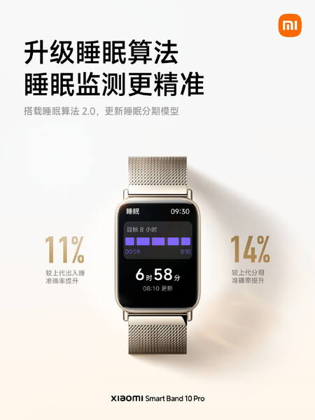 Xiaomi Smart Band 10 Pro 2
