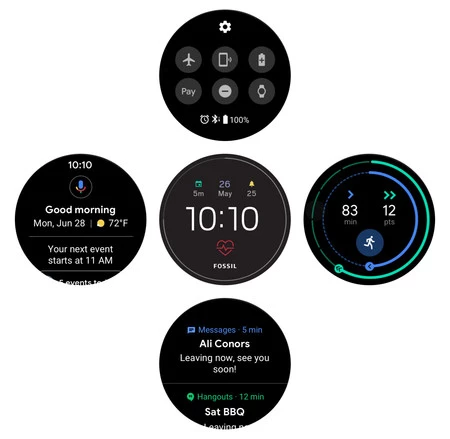 ウェアOSインターフェイス