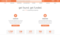 Arranca Startupxplore, una comunidad para 'inyectar' transparencia e información al ecosistema emprendedor