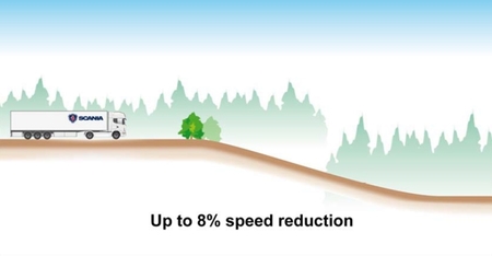 Scania Active Prediction acercándose a un descenso