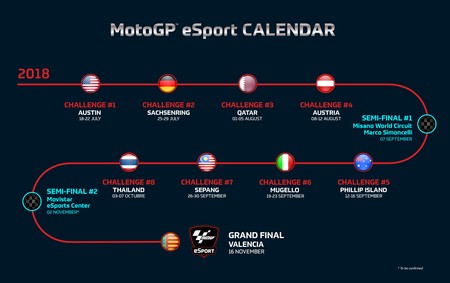 Calendario Motogp Esport 2018