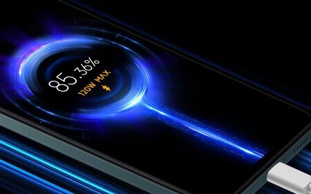 Xiaomiの充電