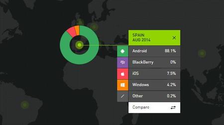 Las ventas de Windows Phone continúan mostrando signos de lento crecimiento en Europa