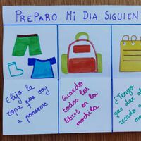 Tabla de rutinas para fomentar la autonomía del niño: cómo poner en práctica con éxito esta herramienta de la Disciplina Positiva