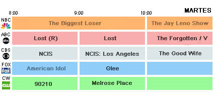 primetime-martes.jpg