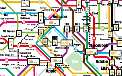 Imagen de la Semana: El mapa del metro de la Web 2.0