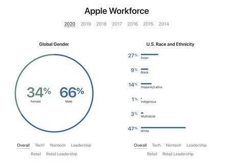 スクリーンショット 2021 03 22 8 59 18
