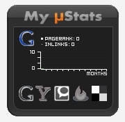 My µStats, widget que muestra los valores de nuestro espacio web en diferentes servicios