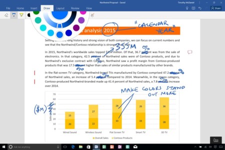Office 365 incluye mejoras y nuevas funciones, orientadas especialmente a dispositivos móviles