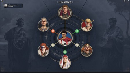 Resena Anno City Builder