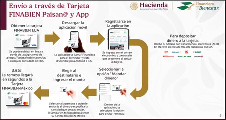 Rqs3kpgflrawtjw5ksarxnl6ia