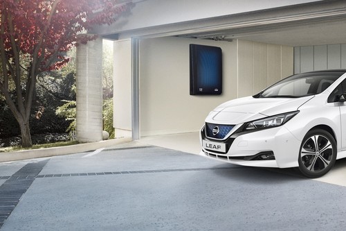 De la ciencia ficción a las calles: así es como Nissan quiere integrar su movilidad del futuro al presente