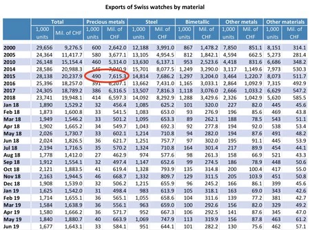 スクリーンショット 2019 07 23 11 25 12 時