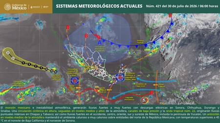 Sistemas Actuales 30 De Julio