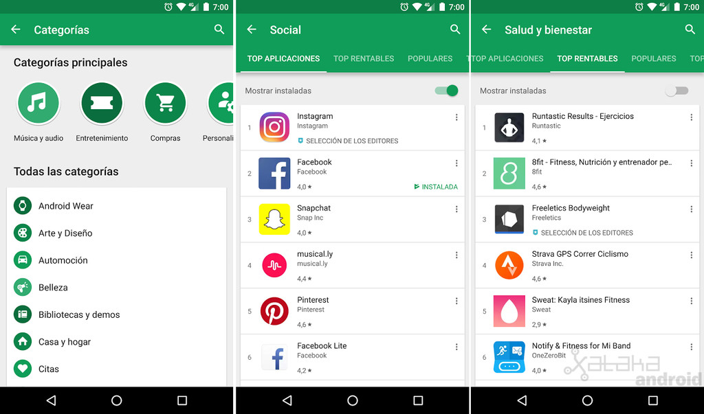 Guía para encontrar las mejores aplicaciones y juegos de Google Play Store