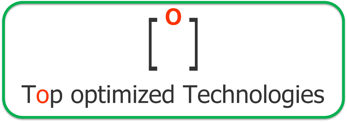 Top Optimized Technologies amenaza el Mobile World Congress de Xiaomi 1 Tot