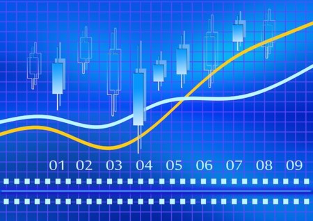 Ideas de Trading: Estadísticas, trading y mejora continua del sistema