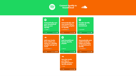 Ifttt Spotify Soundcloud