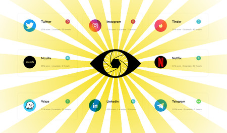 Esta inteligencia artificial lee las políticas de privacidad por ti y señala las posibles amenazas