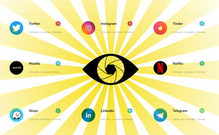 Esta inteligencia artificial lee las políticas de privacidad por ti y señala las posibles amenazas