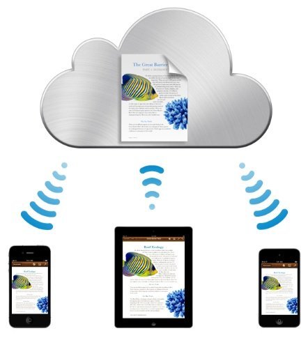 Algunas razones por las que iCloud va a funcionar