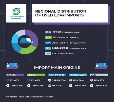 Informe Naciones Unidas