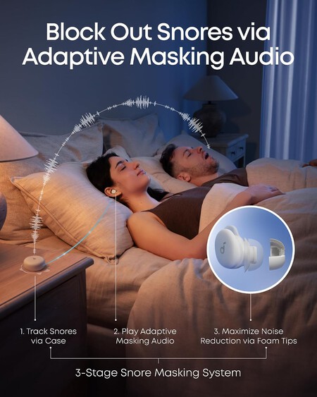 Soundcore By Anker Sleep A30