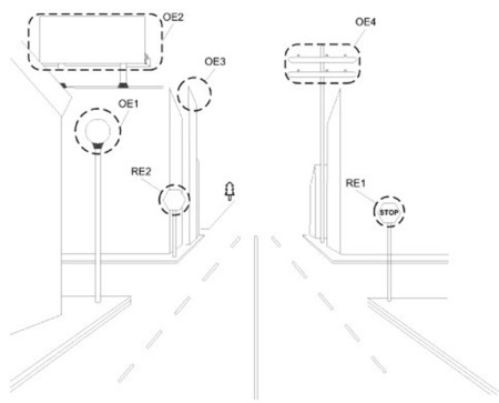 Toyota Vertical Elements