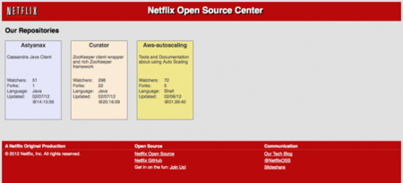 Netflix lanza como open source tres proyectos